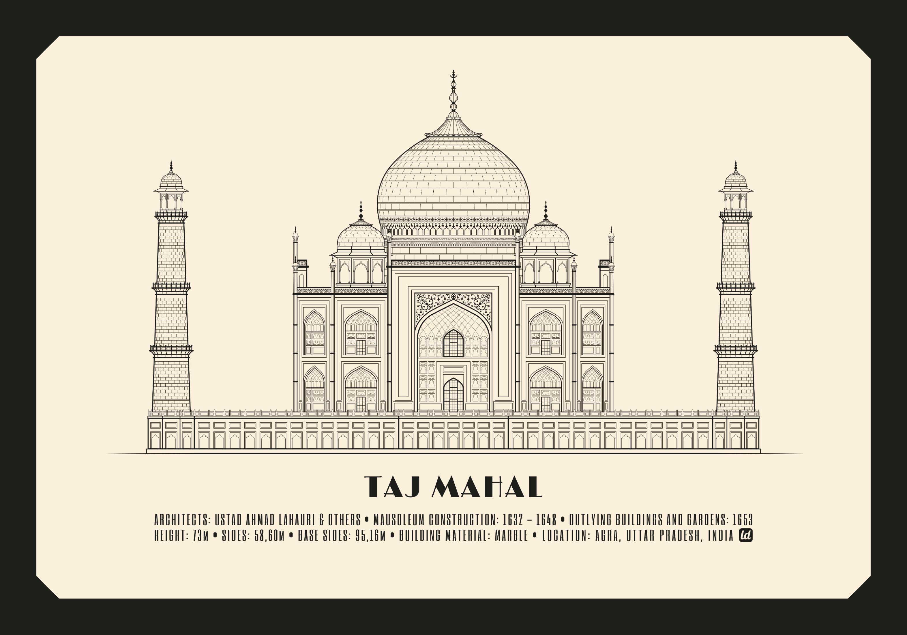 Taj Mahal / Architecture / Monument / Poster
