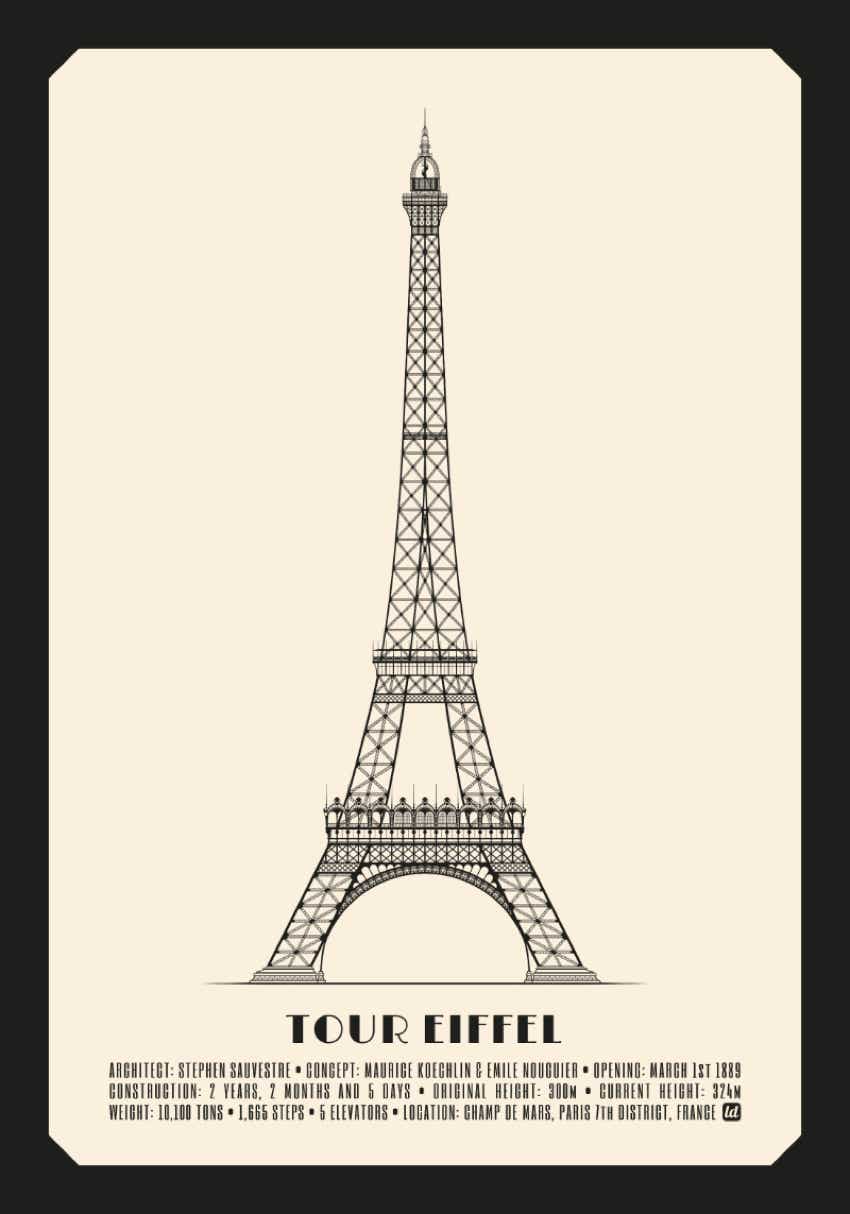 Tour Eiffel / Architecture / Monument / Poster